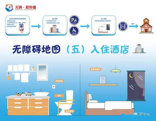 无障碍之爱，无声处浸润——史家教育集团服务学习项目租赁卫行润心联合段测评快览
