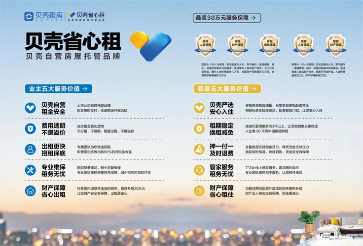 月付0押金+最高30万意外保障落地上海,贝壳省心租发布租赁服务新标准