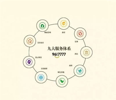 建业集团与方城县政府战略合作暨古缯国文化苑项目正式签约|方城楼市网|方城房产信息网|方城房地产信息网|方城新楼盘|方城房价|方城好房网|方城房屋租赁信息网|方城房地产市场行情|方城二手房|方城最专业的房地产门户网站|fc.nyloushi